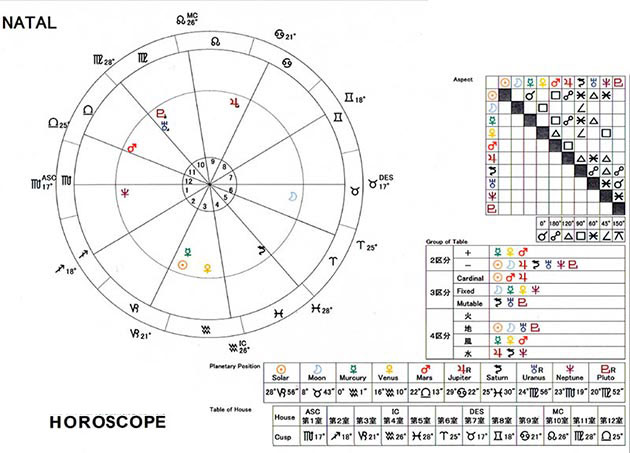 �p���[�X�g�[���u���X���b�g