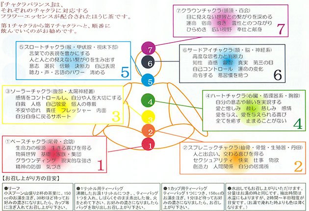 �`���N���e�B�[